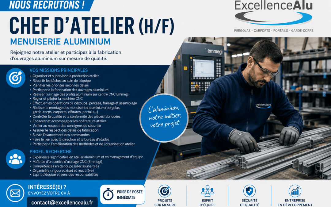Chef d&rsquo;atelier (H/F)